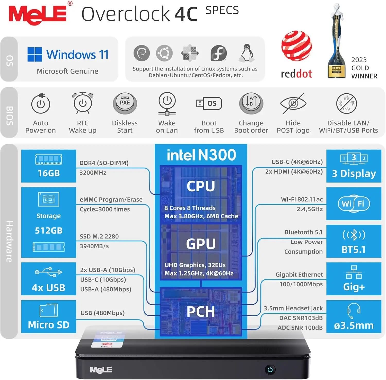 MeLE Slim Mini PC Overclock4C N300 32GB RAM,512GB Storage,Mini Desktop Computer,Triple Screen Display,Full Function USB-C