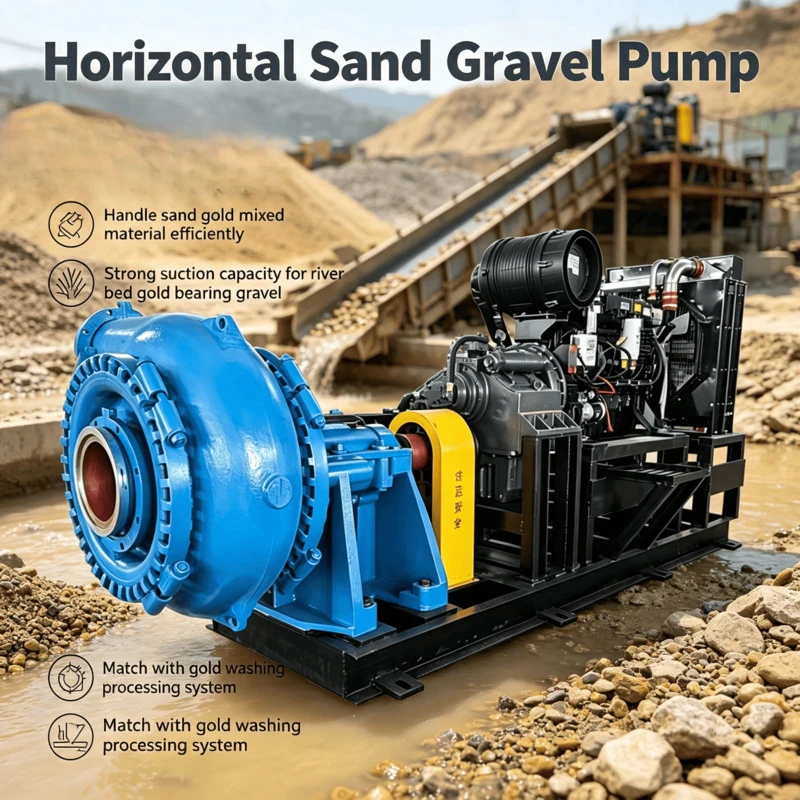 4/6/8/10/12/14 Inch High Pressure Sand Drilling Mud Sucking Centrifugal Slurry Pump High Head Sand Gravel