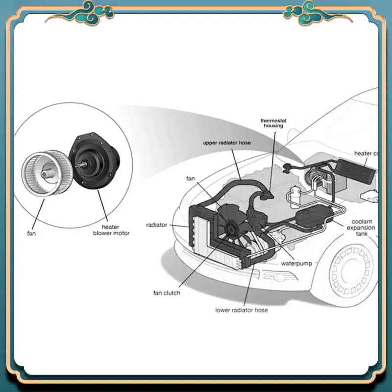 

Latest Air Conditioning A/C Heat Blower Motor Fan For Toyota Corolla RAV4 Matrix Scion TC XB Pontiac Vibe 1.8L 87103-02200