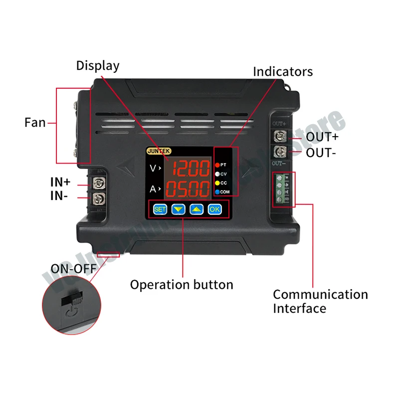 Рисунок 4 - JUNTEK DPH8920 RS485 0-9