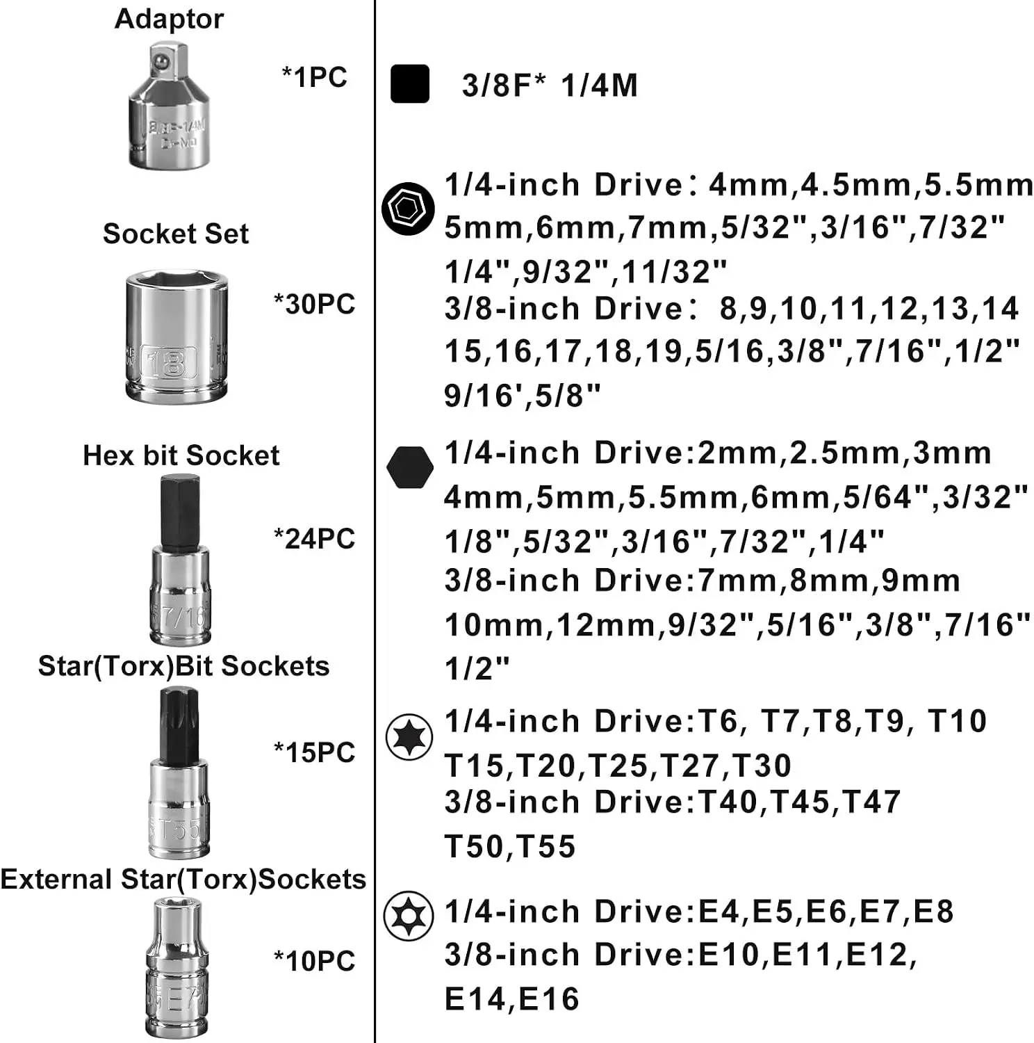 Cordless Ratchet Wrench Kit,3/8