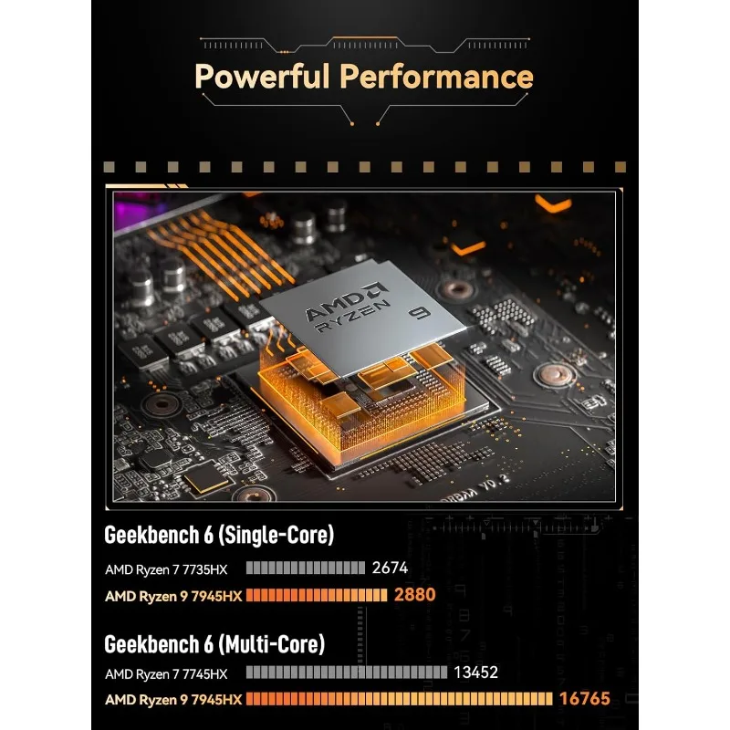 BD795i SE Mini ITX Desktop Motherboard, AMD Ryzen 9 7945HX(16C/32T), 2X DDR5 Slots, PCIe 5.0 x16 Slot, 2X M.2 PCIe 4. image 2