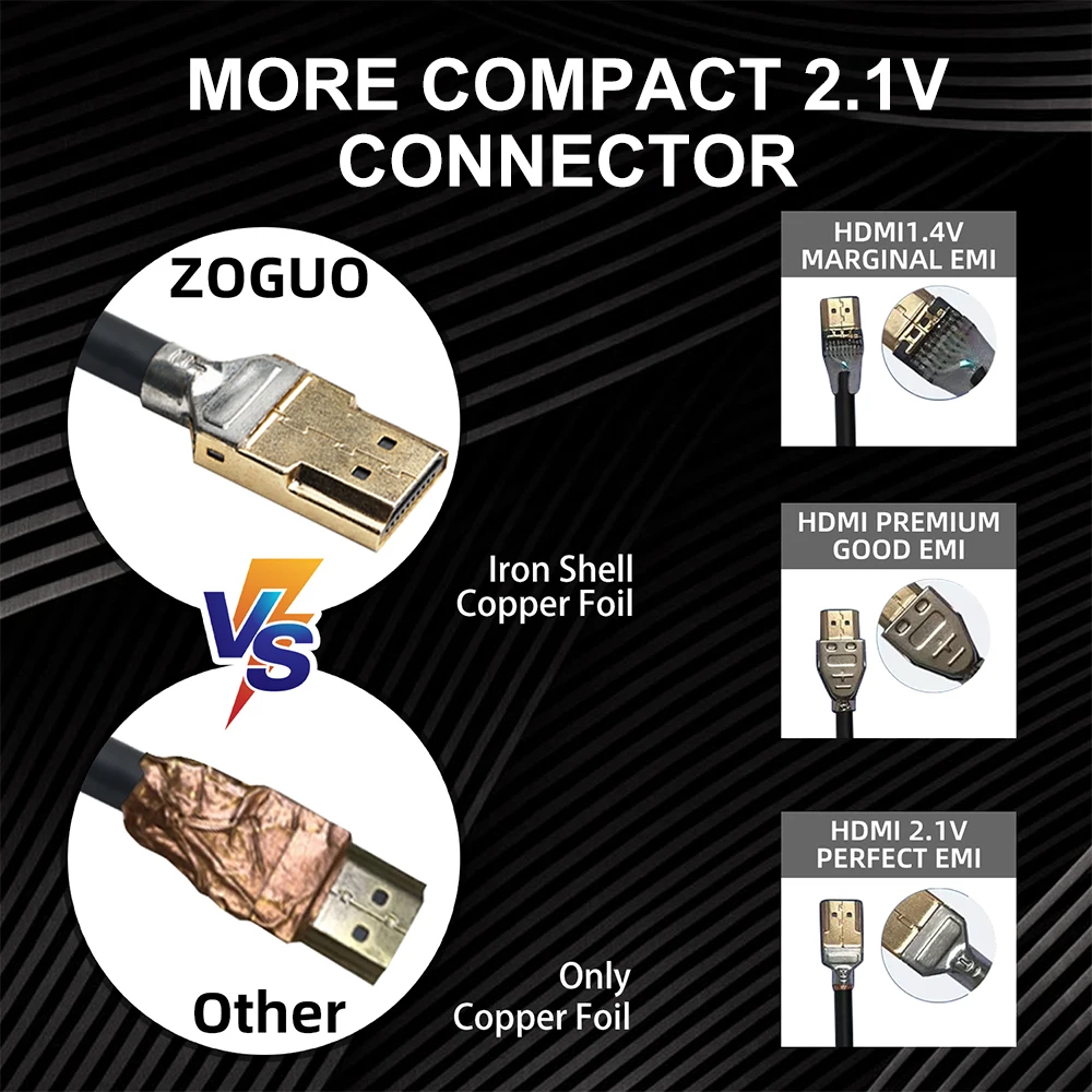 ZOGUO 8K HDMI 2.1 Cable 48Gpbs Premium Braided 8K/60HZ 4K/120HZ 4K@144Hz for Xiaomi Laptop TV Box iptv PS5 Sync Box eARC Dolby