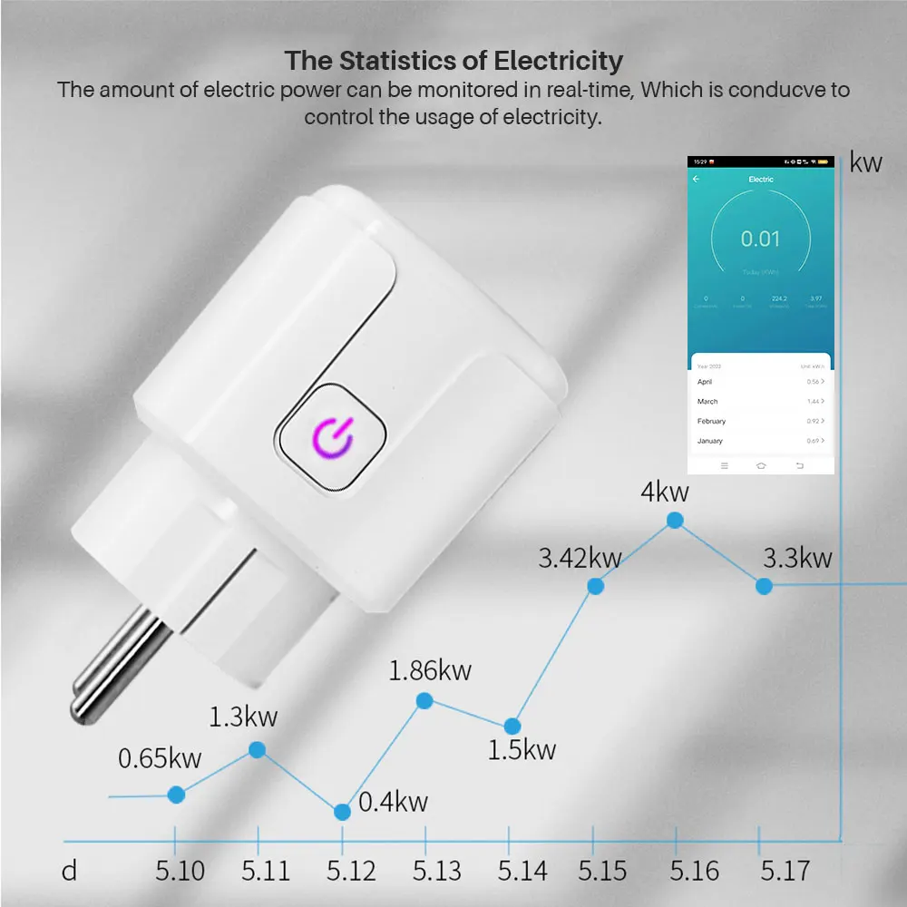 Tuya Smart Life Matter WiFi Smart Plug EU 16A Home Appliance Outlet Power Monitoring Socket Voice Control for Alice Alexa Google