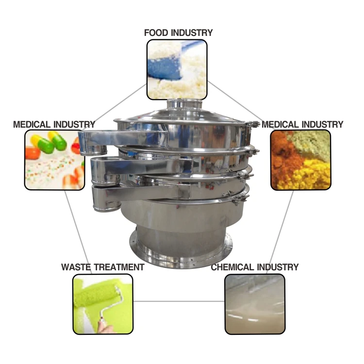 Circular Vibro Sifter Sieve Shaker Separator HY 400-2000mm Size Rotary Vibrating Screen for Powder Granule Sieving