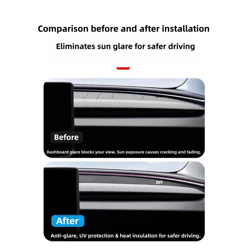 Suede Dashboard Cover For Tesla Model Y Juniper / 3 Highland Center Console Anti-UV Dash Sunshield Pad Non-slip Car Accessories