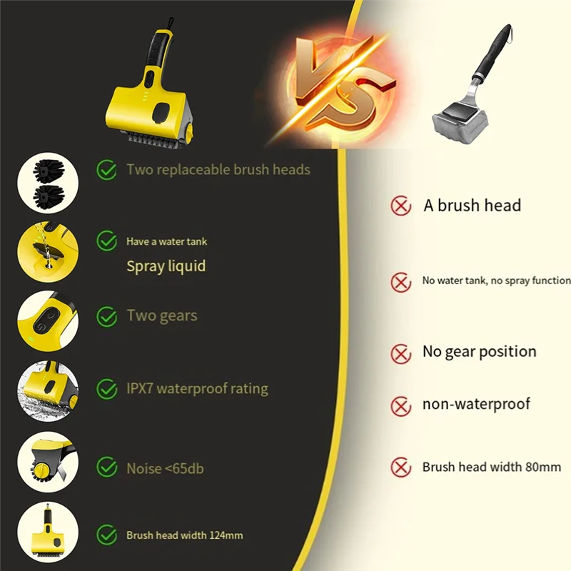 

ALIM-Wireless Electric Barbecue Grill Cleaning Brush, Household Kitchen Tile Cleaning Brush Replaceable Brush Heads