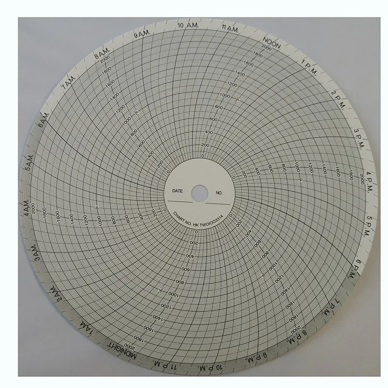 Imagem -03 - Papel de Carta Circular para Chessell Eurome 390 392 Recorder 10 Ibon0100s314 02000