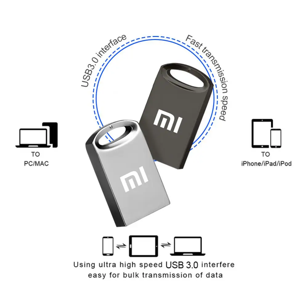 Pen Drive USB Impermeável Xiaom, Pen Drive de Metal de Alta Velocidade, Pendrive Tipo C, 1TB, 2TB, 128GB, 3.0