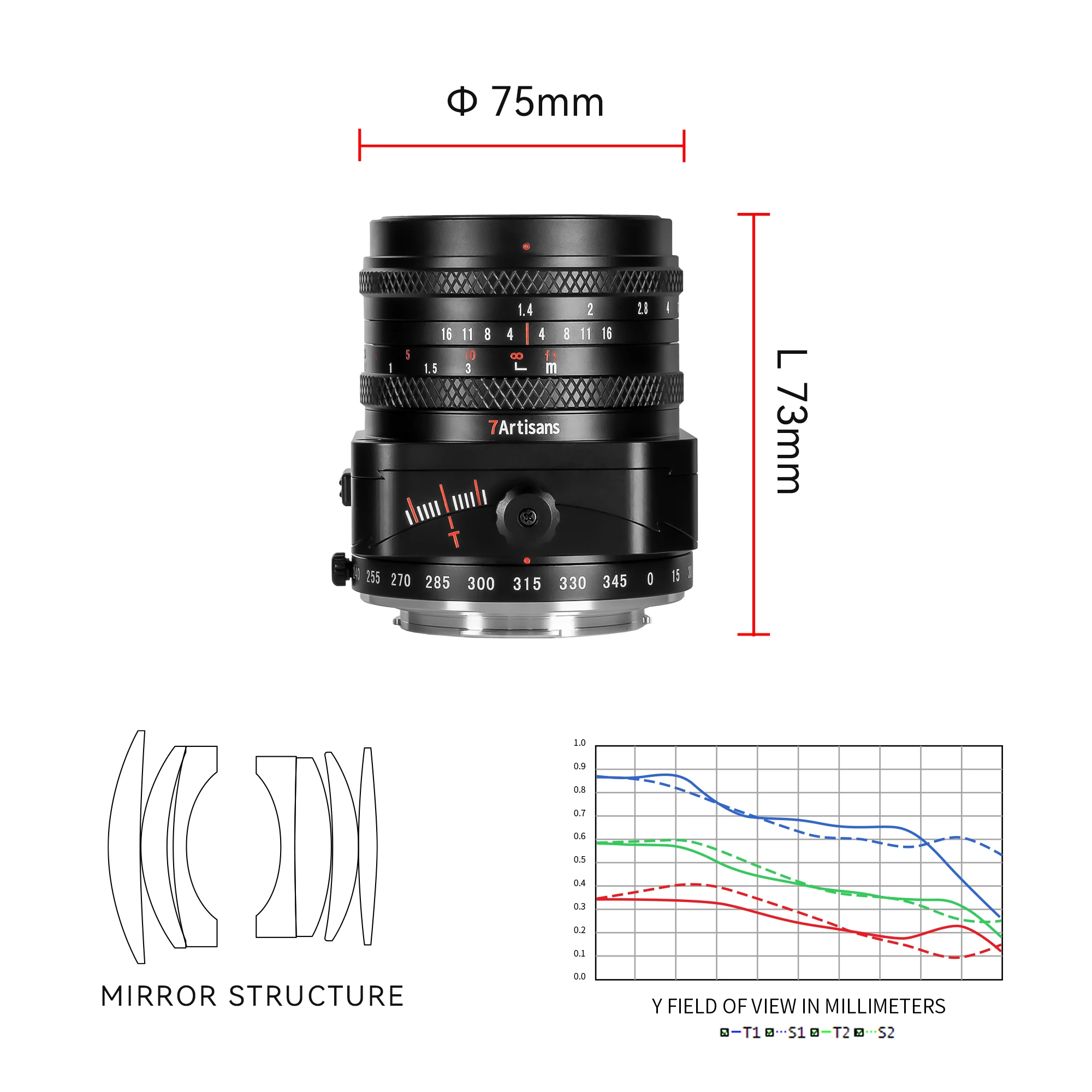 7artisans 50mm F1.4 Tilt Shift Perspecrive APS-C Lens for Sony E A6600 A6400 A73 A7MIV Fuji X XF XS10 XT10 XA7 XH1 M43 MFT Micro