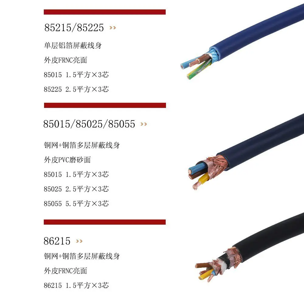 Swiss Gofen Gotham GPC Series 85015 85025 85055 86215 Power Cable Loose Three-Core