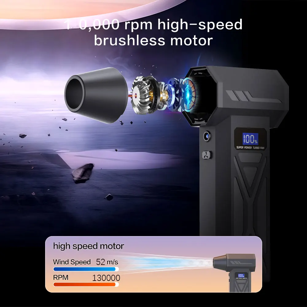 Powerful Air Blower 130000Rpm 4 Gear Adjustable Turbo Jet Blower With Led Light Battery Display Cordless Compressed Air Duster – Image 5