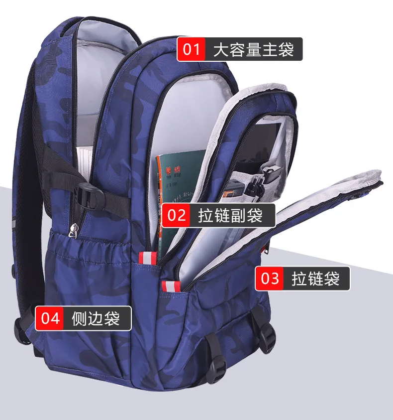 school bag Kids backpack water proof Preschool Ages 6-18 Spine protection Reduce the burden Large capacity