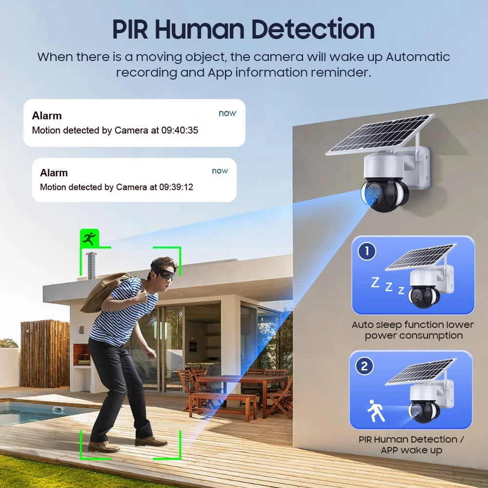كاميرا 6MP Wifi 4G 12X زووم بصري تعمل بالطاقة الشمسية كاميرا Cctv IP عدسة مزدوجة رؤية زاوية واسعة #6
