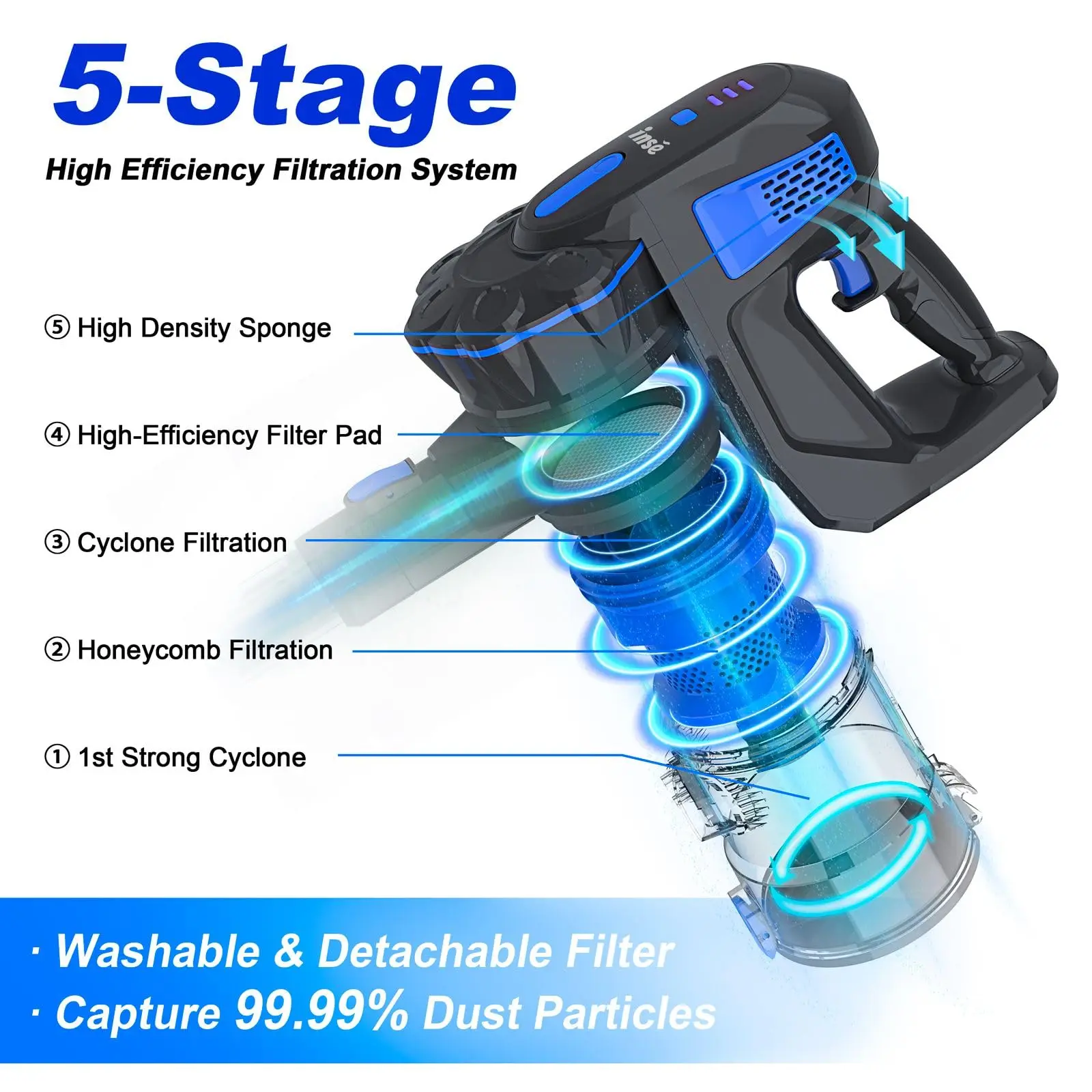 Беспроводной пылесос INSE V770, легкий беспроводной пылесос с ручкой до 45 минут работы, мощный беспроводной пылесос 6 в 1