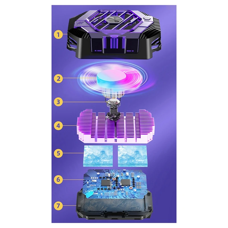 Enfriador Semiconductor con Clip trasero para teléfono, ventilador de refrigeración de 24W ajustable, 3 engranajes, radiador móvil con efecto de luz RGB