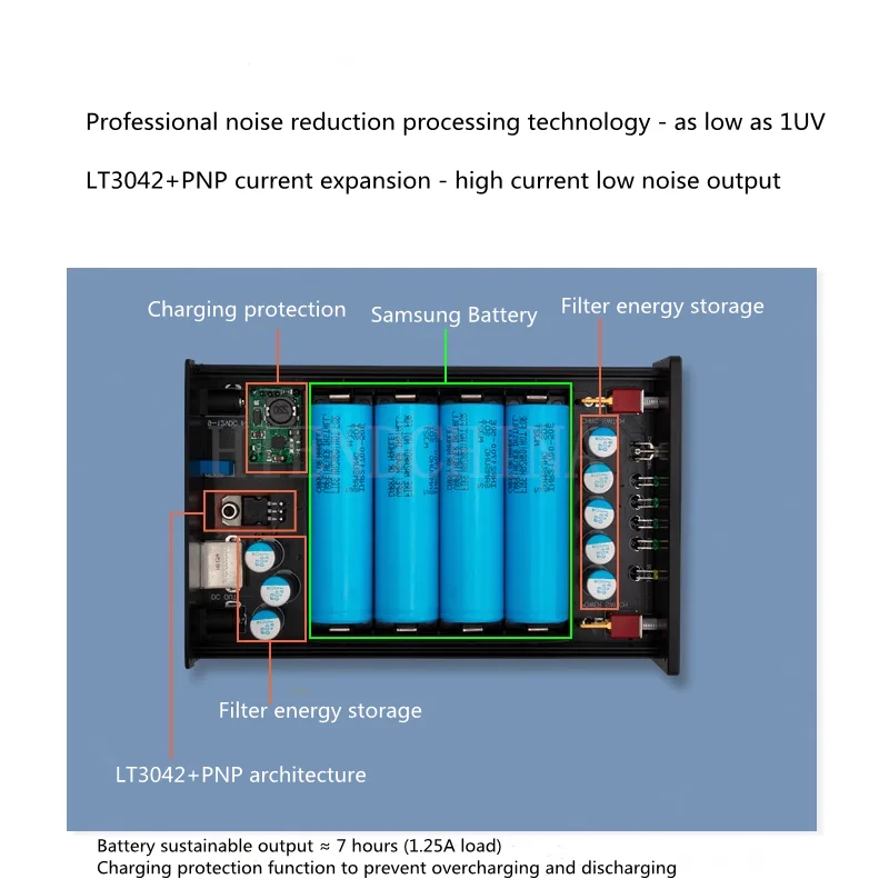 LHY Audio LT3042 малошумящий высокоточный линейный регулятор USB 5 В 12 В 2 А аккумуляторный источник питания/зарядка банка