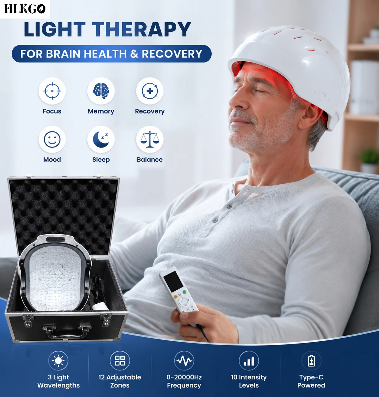 Non-Invasive Brain Light Therapy Device 436 LEDs Nasal Ear Cavity Guides Cognitive Performance Enhancer