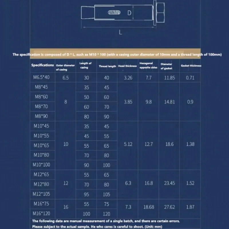 M6.5 M8 M10 M12 M16 Carbon Steel External Hexagon Hoisting Expansion Screw Sleeve Concrete Anchor Bolt Drilling Drywall Anchor
