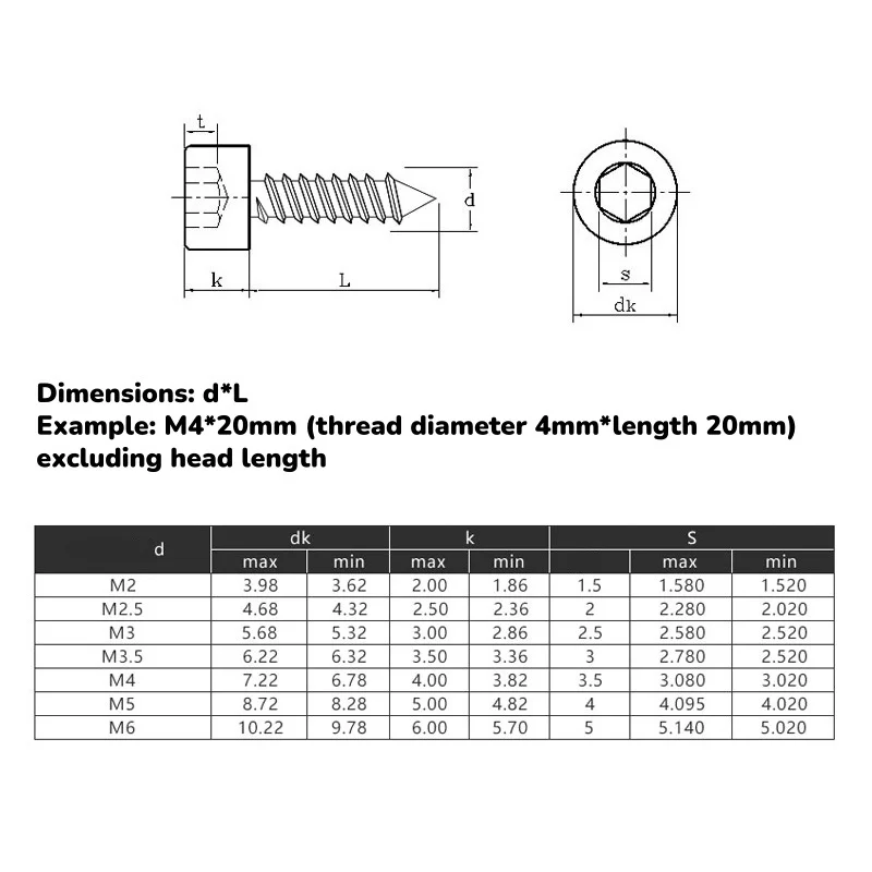 M3 M3.5 M4 M5 Grade 8.8 with Hard Gold Hexagonal Self Tapping Screws Special for Fixing Audio Speakers and Speakers