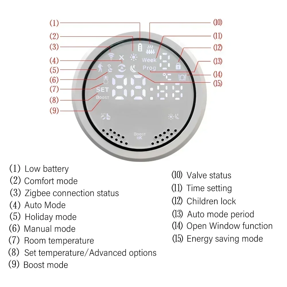 ZigBee3.0 Smart TRV Thermostatic Radiator Actuator Programmable Radiator Valve Thermostat Temperature Controller Tuya Alexa