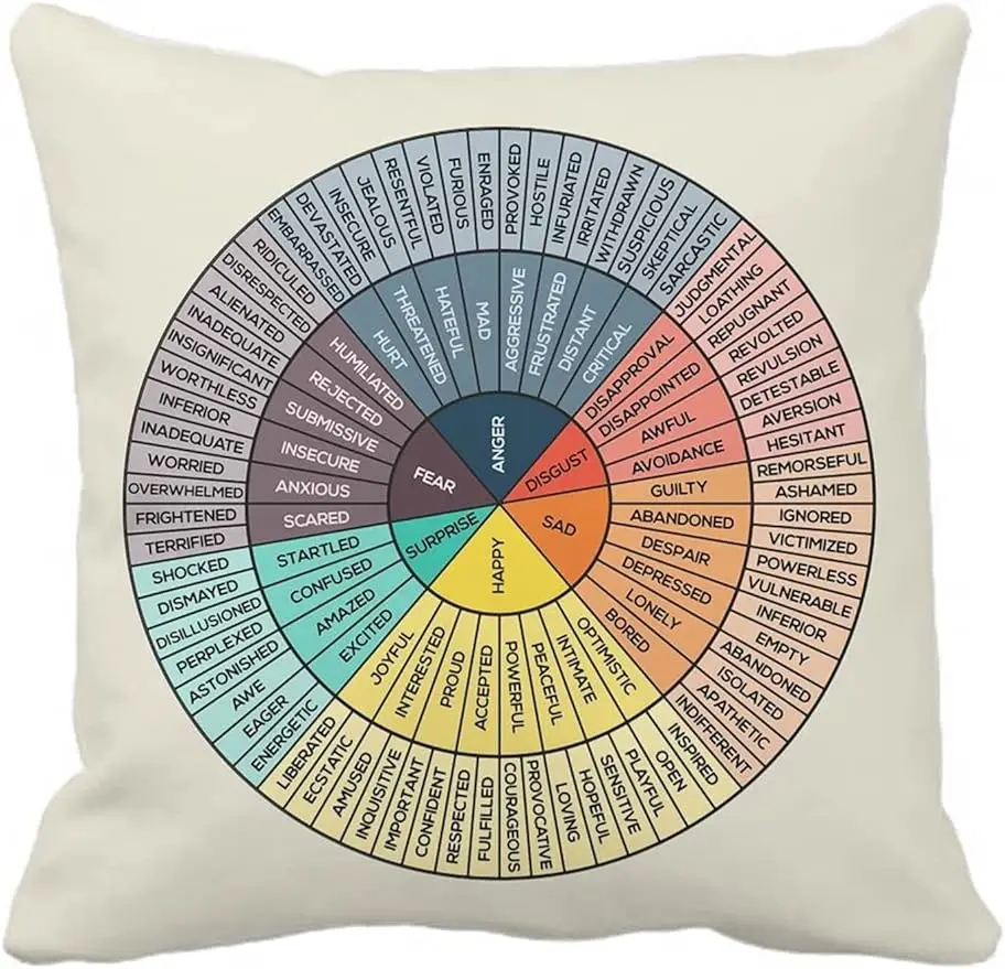 Wheel of Emotions Throw Pillow Covers Cozy Square Pillowcases Home Decor for Bed Couch Sofa Therapy Office Living Cushion Covers