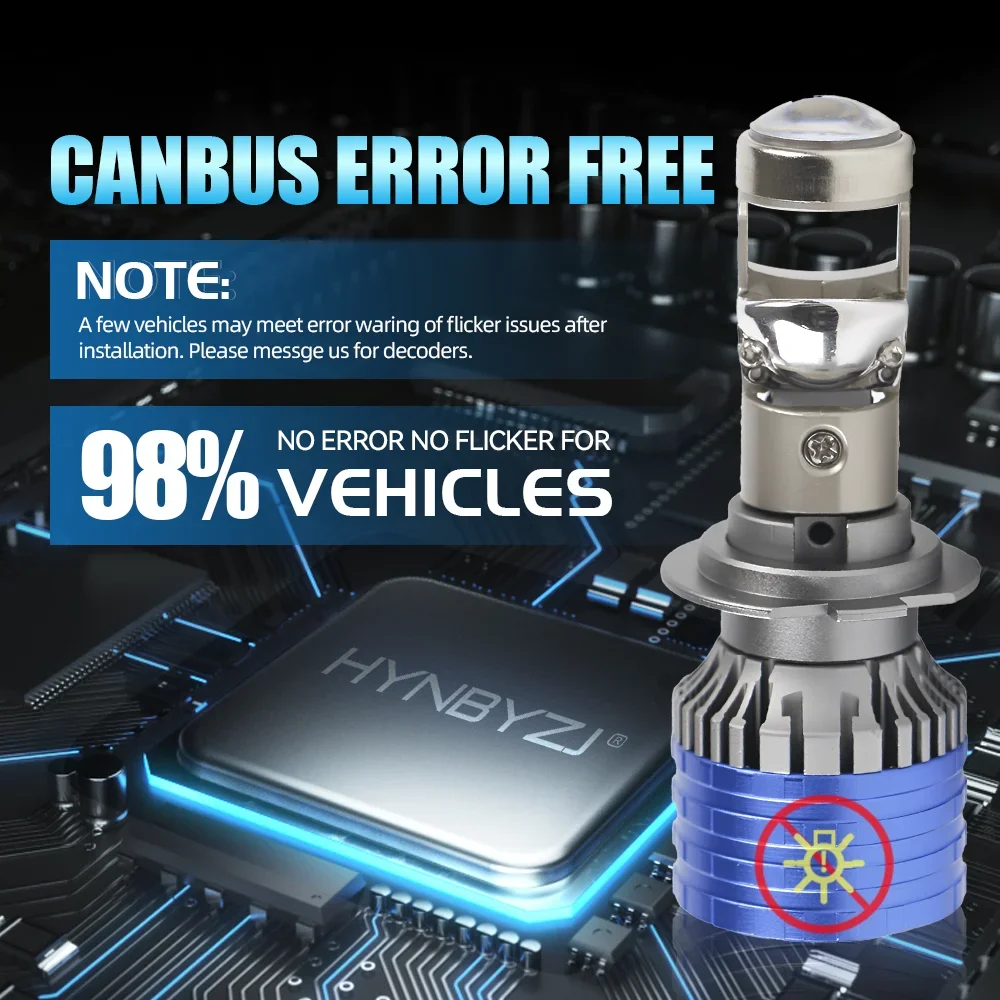 HYNBYZJ  880W H7 H4 LED Headlight Mini Lens Projector H9 H11 9005 9006 Auto Low Beam Canbus Bulb For Car/Motor 12V 24V