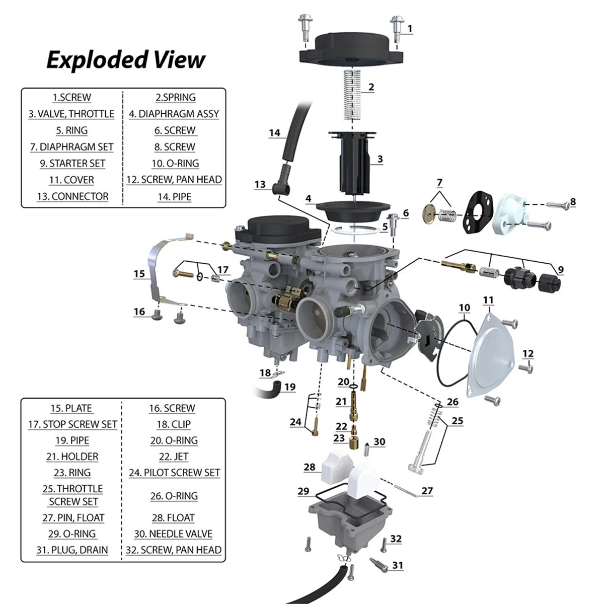 New Carburetor Carb for Yamaha Raptor 660R YFM660 YFM660R 2001-2005 5LP-14900-00-00 ATV