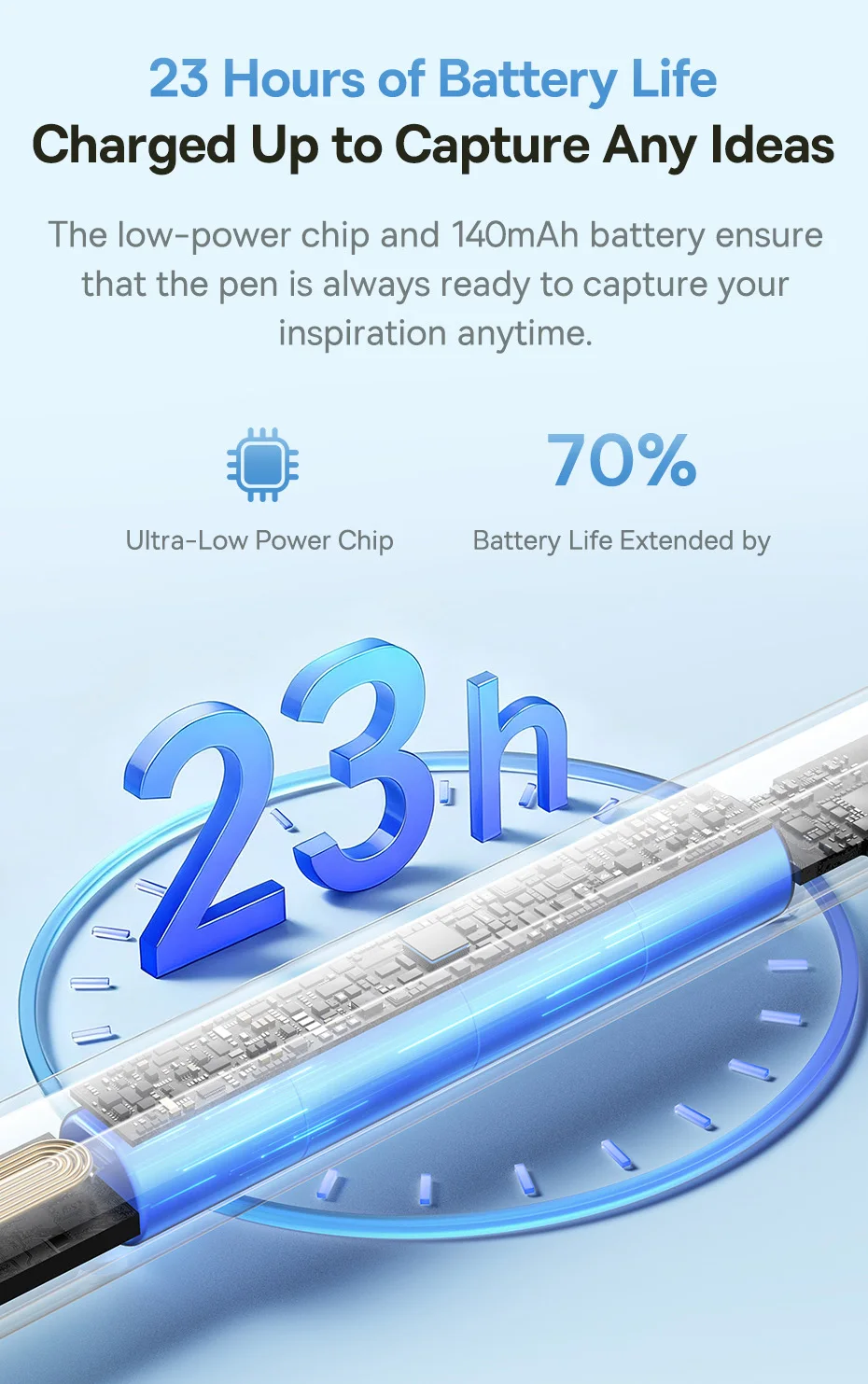 Baseus Stylus Stift Kabellose Aufladung für Apple Pencil Magnetische Anziehung für iPad Pro Air Mini Bluetooth 23h Akkulaufzeit Tablet-Stift – Detail 10