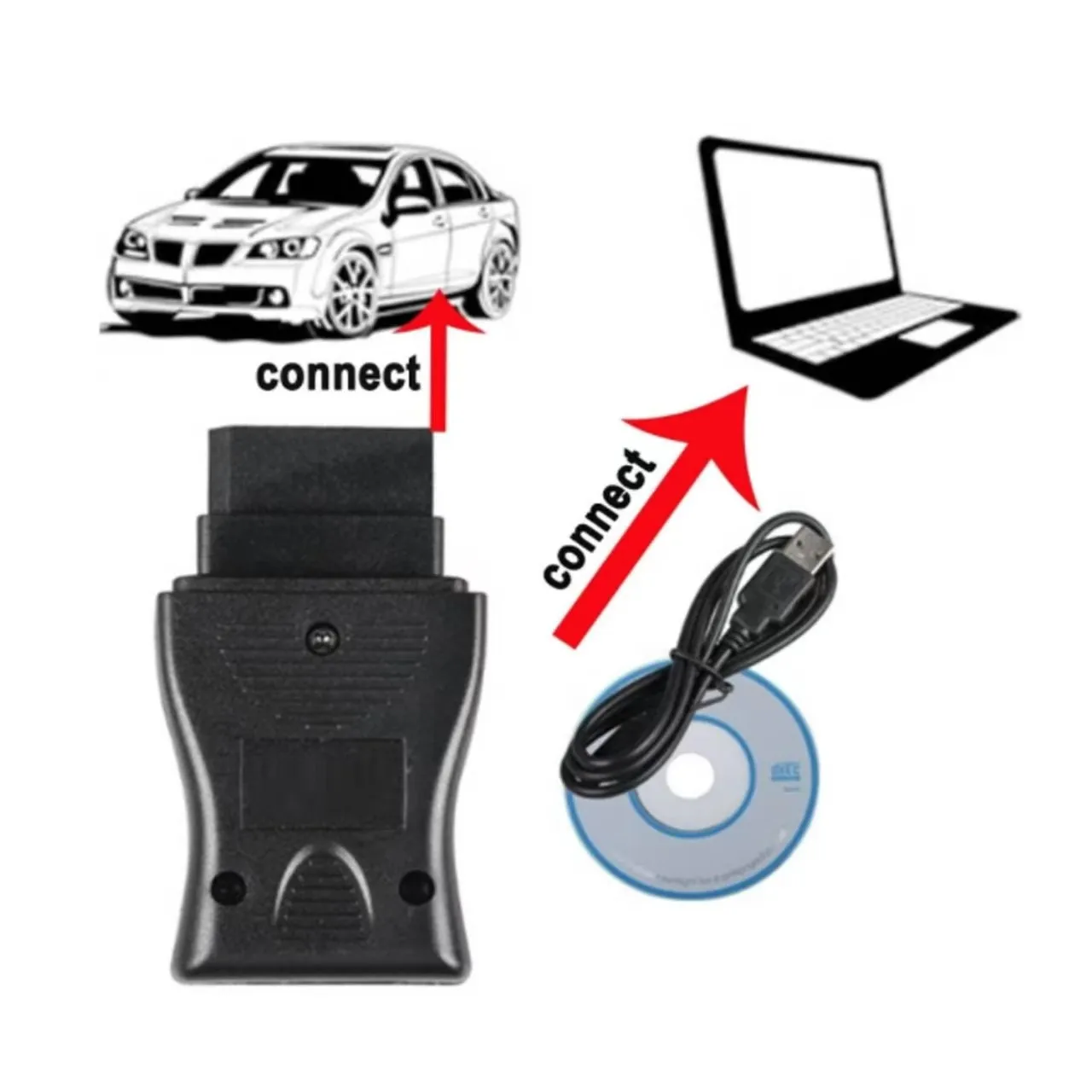 

For Nis-.san for Consult 14 Pin USB Interface OBDII Engine Analyzer New Car Diagnostic Tools for Fault Diagnosis Diagnostic