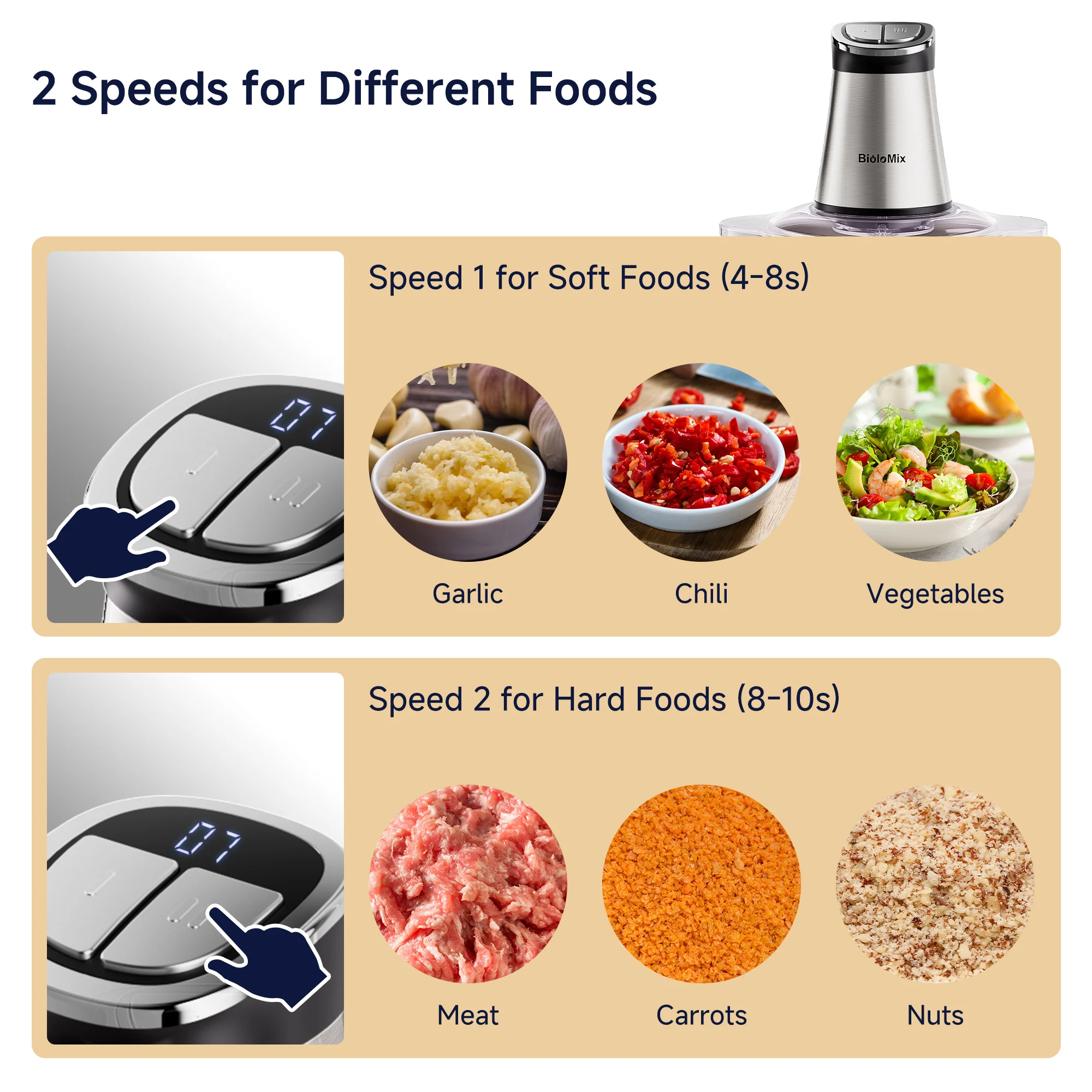 300W Mini Electric Food Chopper Food Processors with 2 Bowls, 4 Bi-Level Blades, Meat Grinder for Baby Food