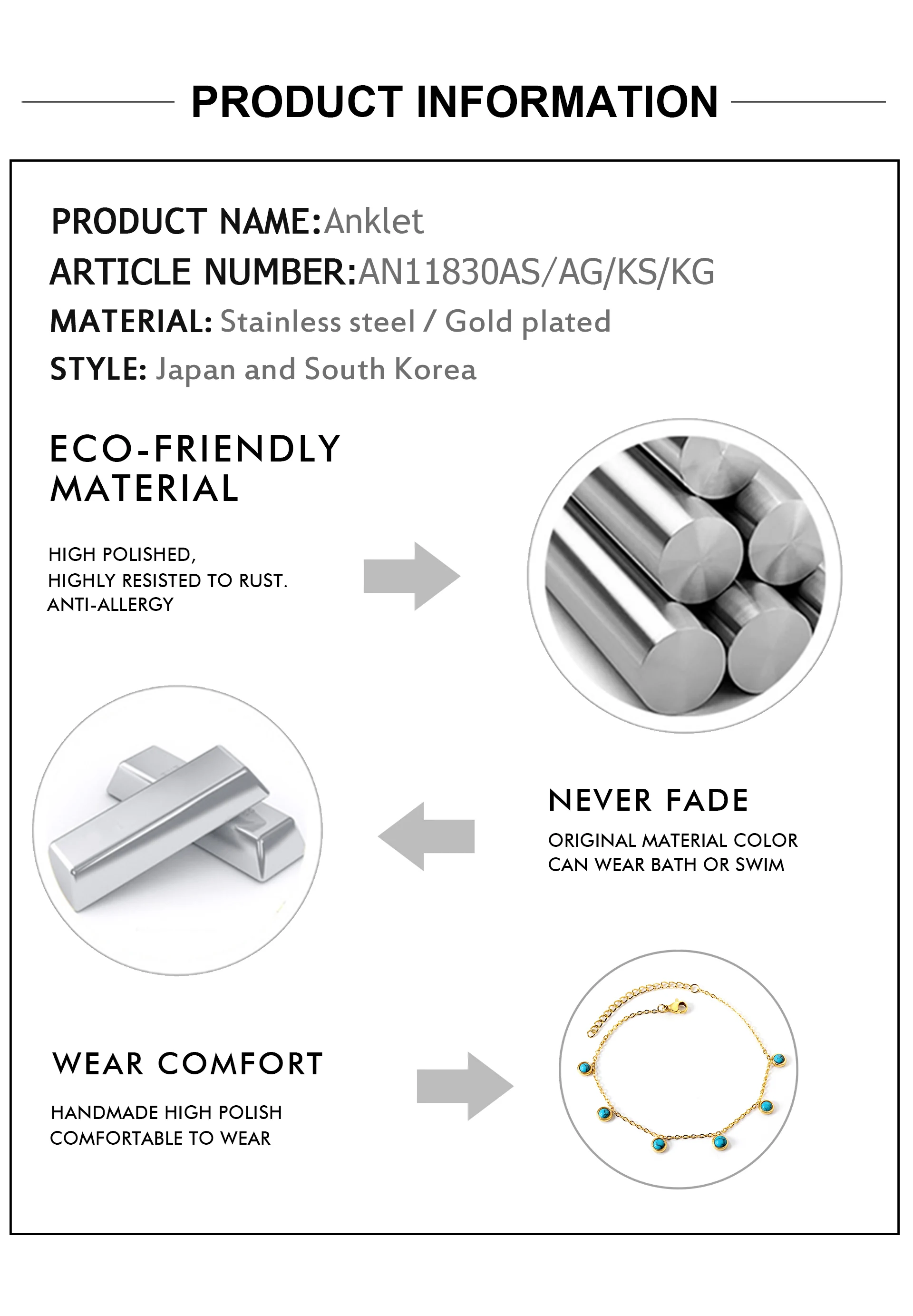 Product detail