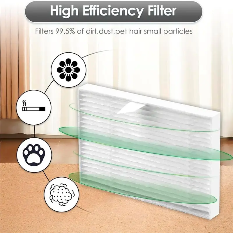 

Набор из 21 запасной части M04K для робота-пылесоса Narwal Freo S: HEPA-фильтр, салфетка для влажной уборки, мешок для сбора пыли, боковая щетка