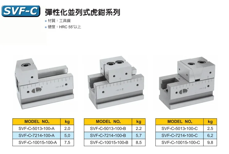 Elastic Side-by-side Vise Series Workpiece Hardware Fittings SVF-C-5013-100-A