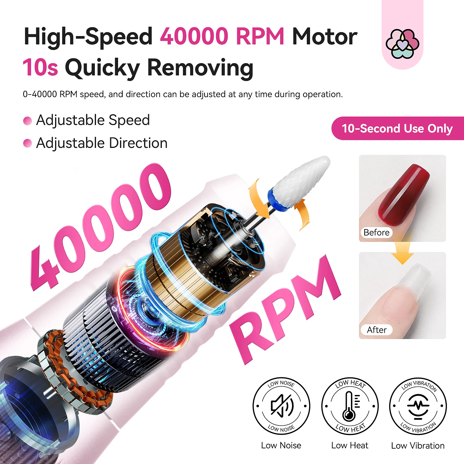 40000RPM Professional Electric Nail Drill Machine Kit Rechargeable 4000mAh Electric Nail File for Thick Acrylic Nails