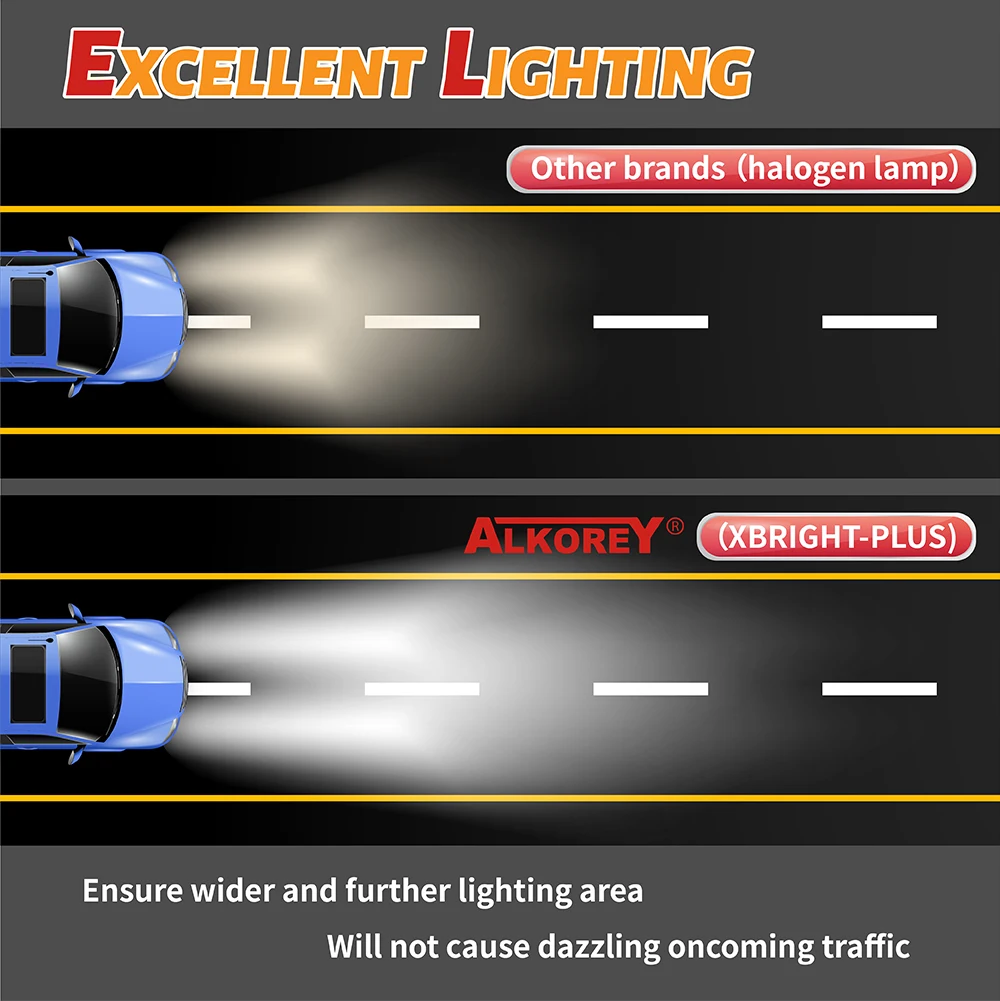 1 Pcs ALKOREY Xbright-Plus 9008 H13 12V 60/55W Blue 4000K Super White Auto Headlight Fog Lamp Car Light Halogen Bulb