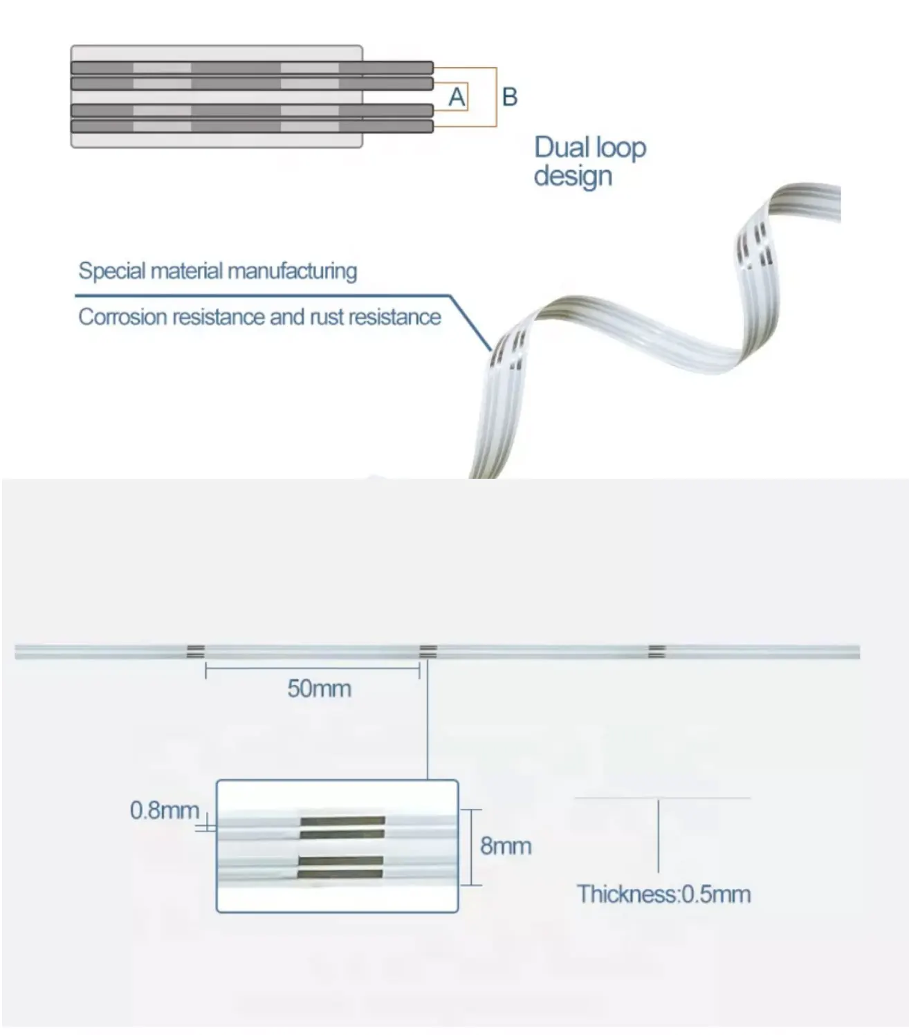 Flat leakage Detection Tape Cabinet Water leak Detector Rope leakage Detection line Sensing Sensor Detect Cable