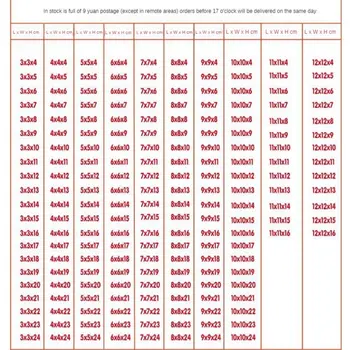 10 最佳銷售 客製化盒子 - №2