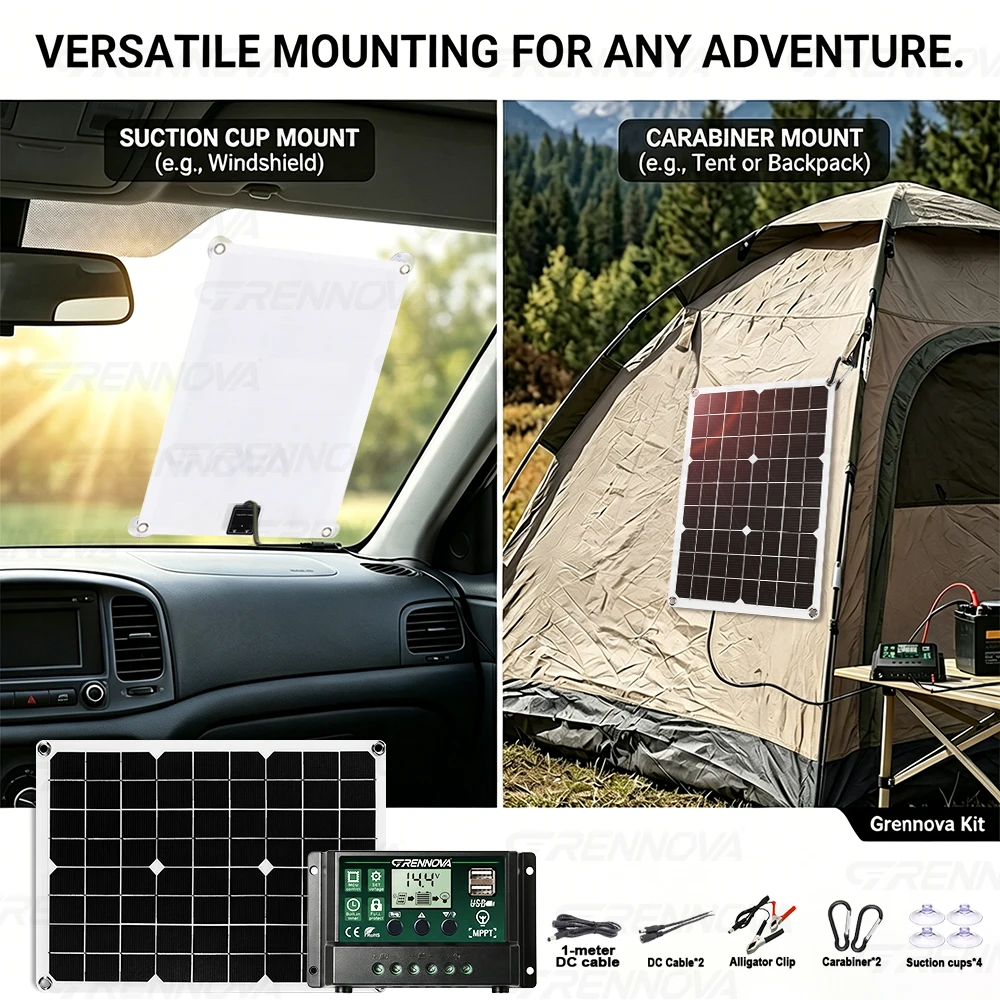 40W Solar Panel Kit with 10A/30A/60A Controller Dual USB + DC Output Stable Output Easy Operation for Picnic Camping Car Battery