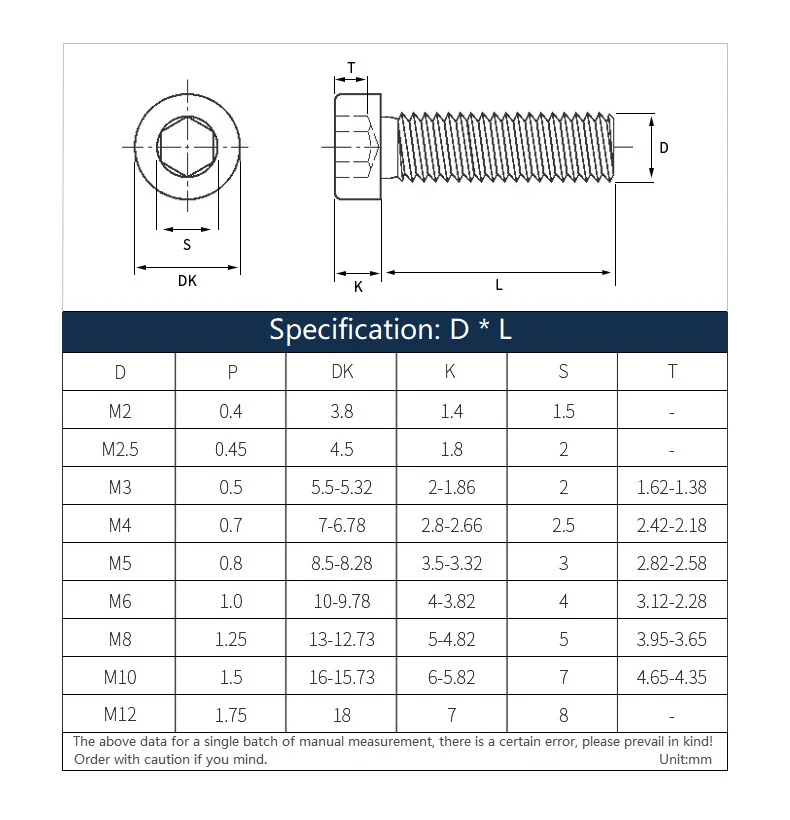 Beicai M2 M2.5 M3 M4 M5 M6 M8 M10 M12 SUS304 A2-70 Stainless Steel Hex Hexagon Socket Thin Low Short Profile Allen Cap Screw