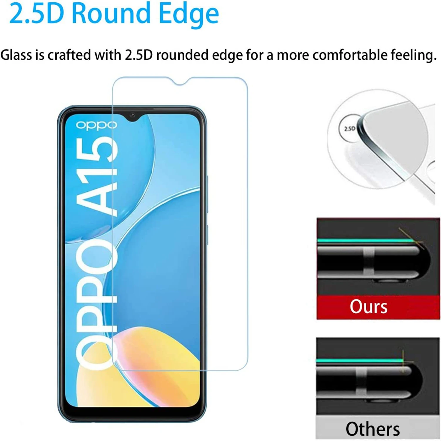 A15 A15s For OPPO Tempered Glass