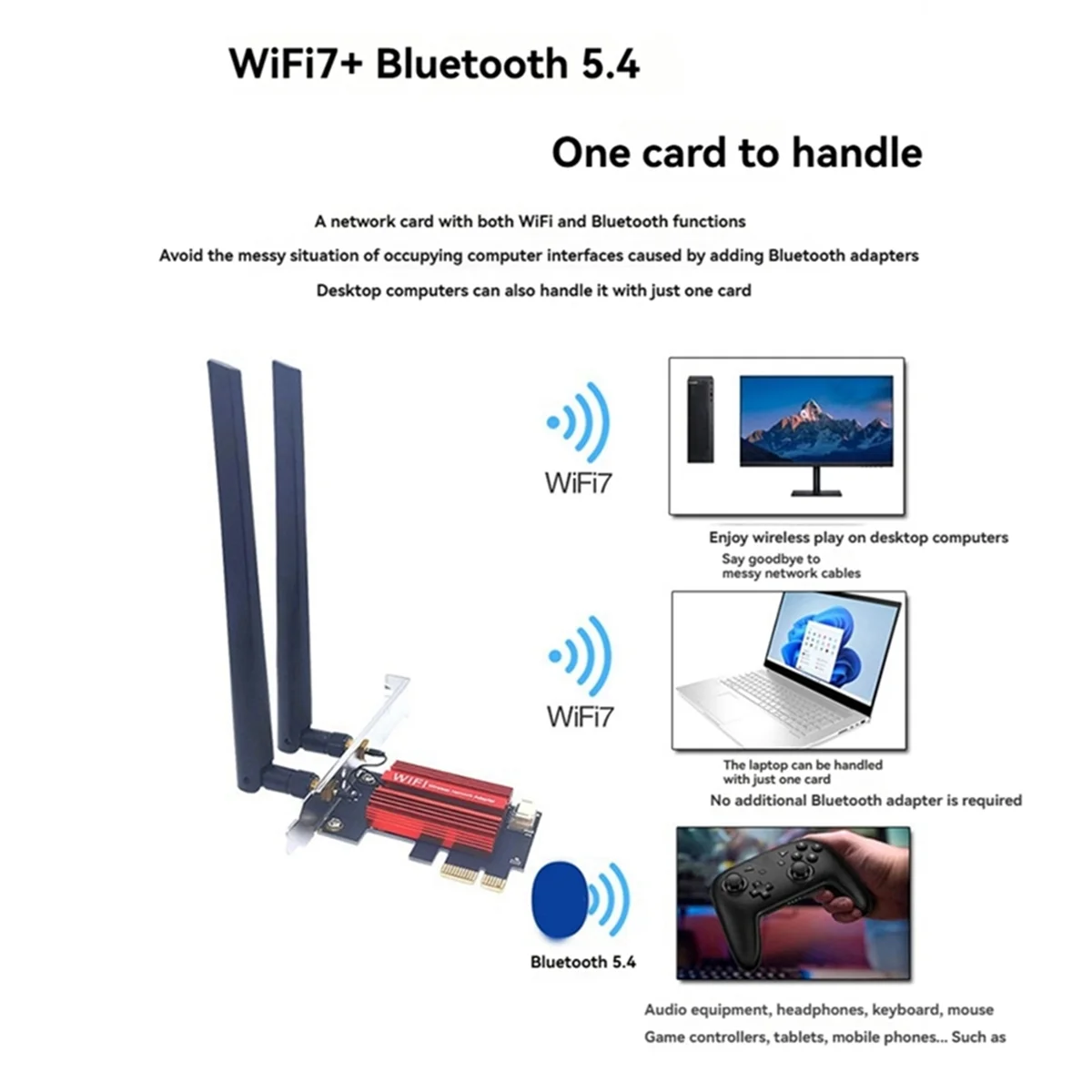 

Новинка 2023 года — карта адаптера QCNCM865 WiFi 7 PCI-E, трехдиапазонный 2,4G/5G/6GHz, 9256 Мбит/с, BT5.4, настольный беспроводной сетевой адаптер для Win10/11