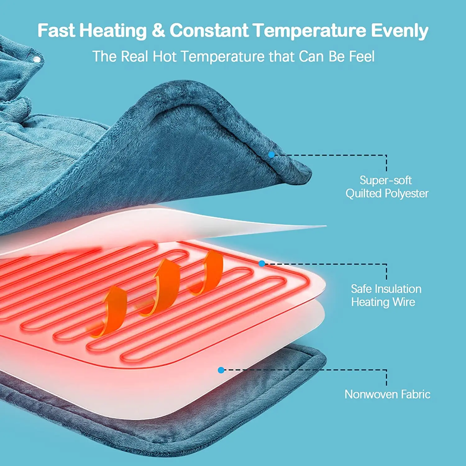 Heating Pad Neck Back Heating Shawl Electric Blanket Relieve Warmer Pad Mat Home Office Electric Hot Shoulder For Gifts