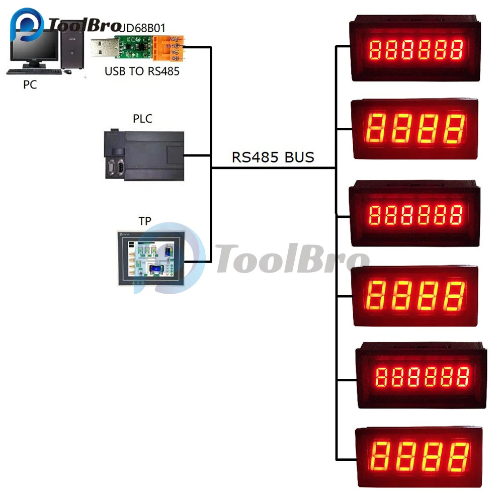 RS485 ModBus RTU 0.36 0.56 inch 4 Bit 6 Bit Numbers English Characters LED Digital Display Module Panel for PLC DC 5V 12V 24V