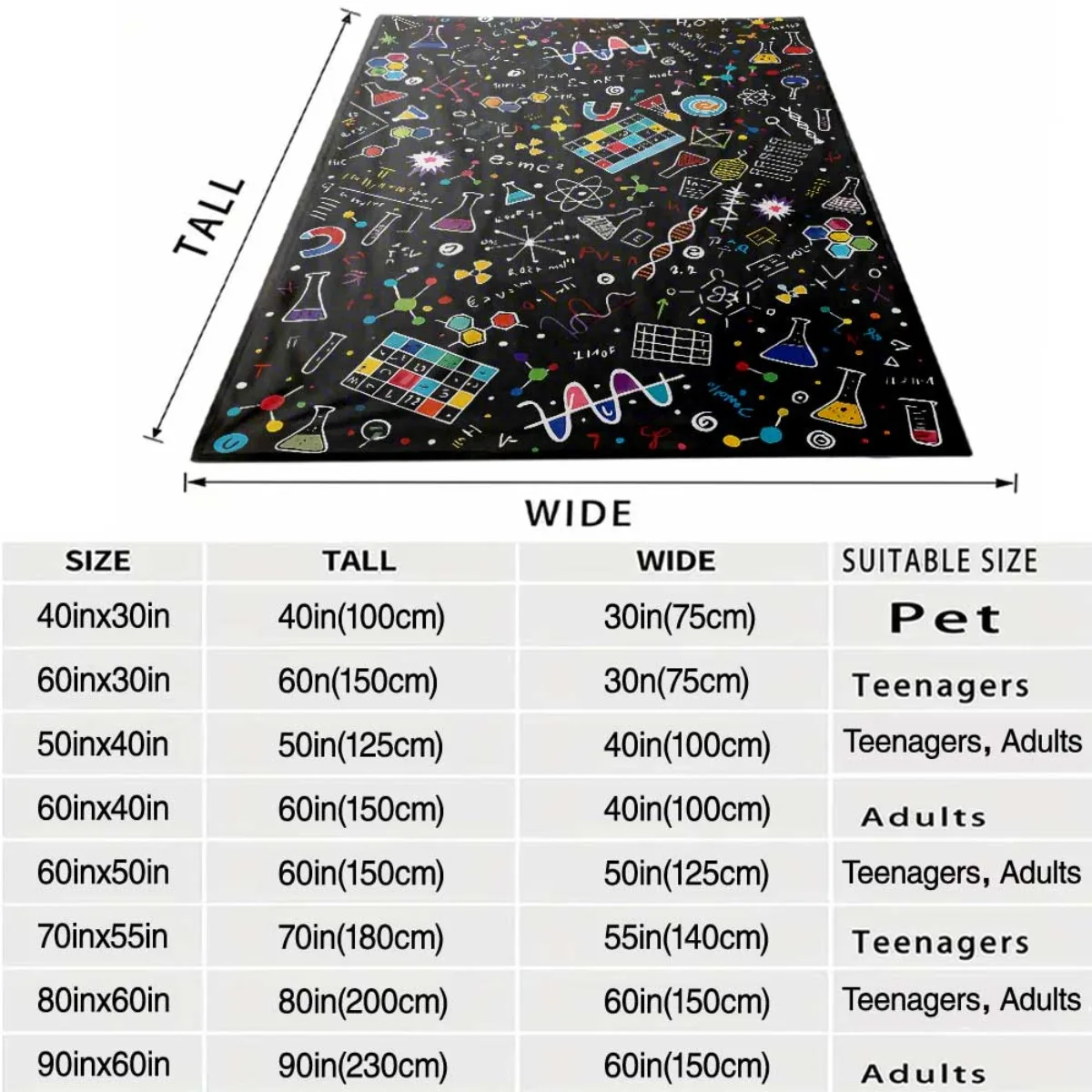 Science equation pattern throw blanket for boys girls students gift home decor academia