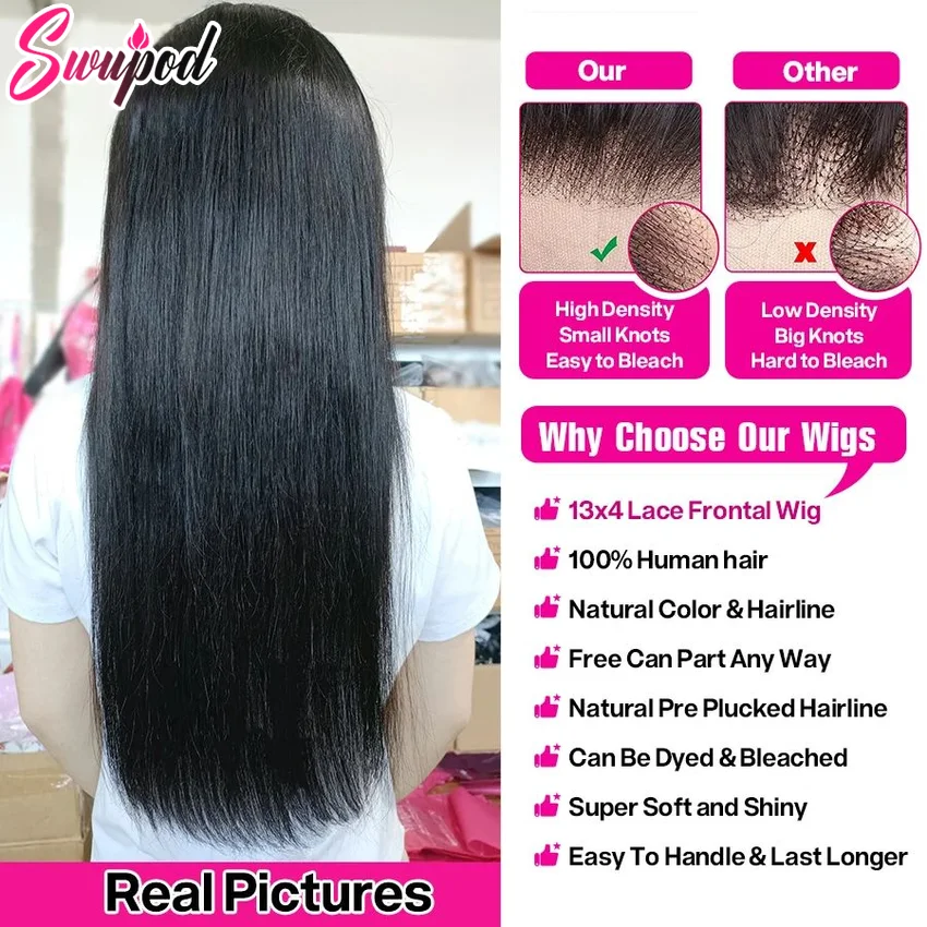 Рисунок 4 - 250% 360 Full Lace 13x6 HD Lace