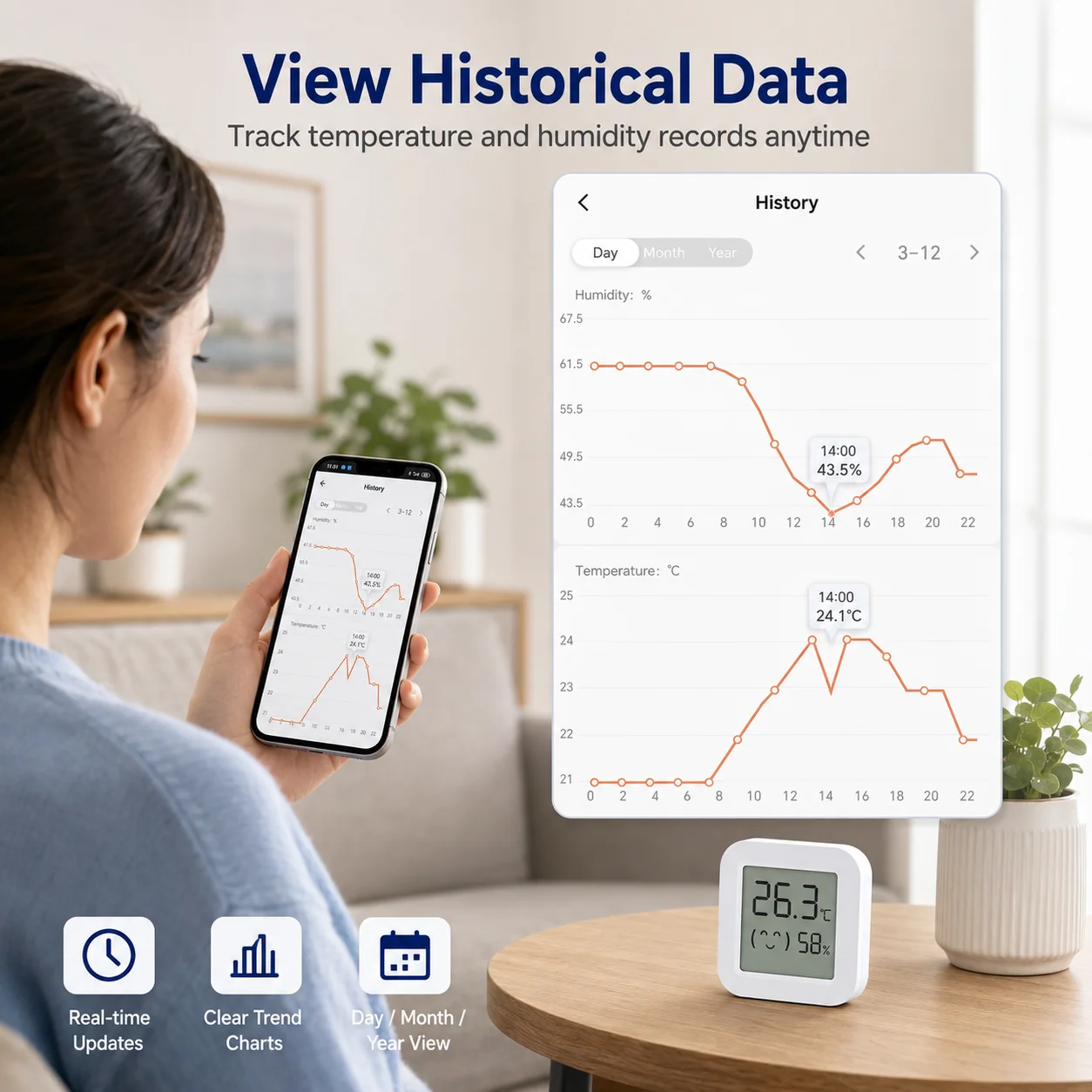 Zigbee 3.0 Temperature Humidit - огляд і ціна Smart Home Yandex