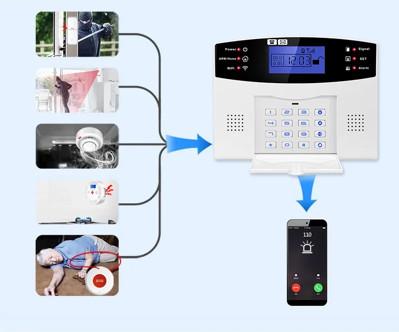 Sistema de Alarma de Seguridad para el Hogar DYGSM Tuya Smart 4G+Wifi, Sistema de Alarma Antirrobo Inalámbrico, Control 