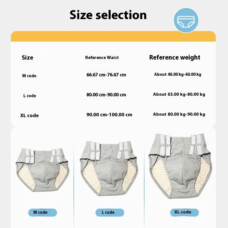 Diaper Thickened Absorbent Elderly Anti-leakage Panties Washable Nursing Incontinence Panties Bed Wetting Underwear Breathable