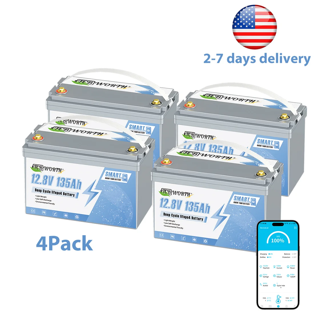 

TCBWORTH 12V 135AH LiFePO4 Lithium Battery with Bluetooth,1728Wh Energy for,Solar Off-Grid Power System Camper,Travel Trailer